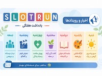 Slotrun Haftalık Özel Etkinlikler