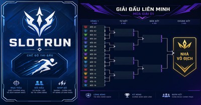 Slotrun Turnuva Ligi Oyunu